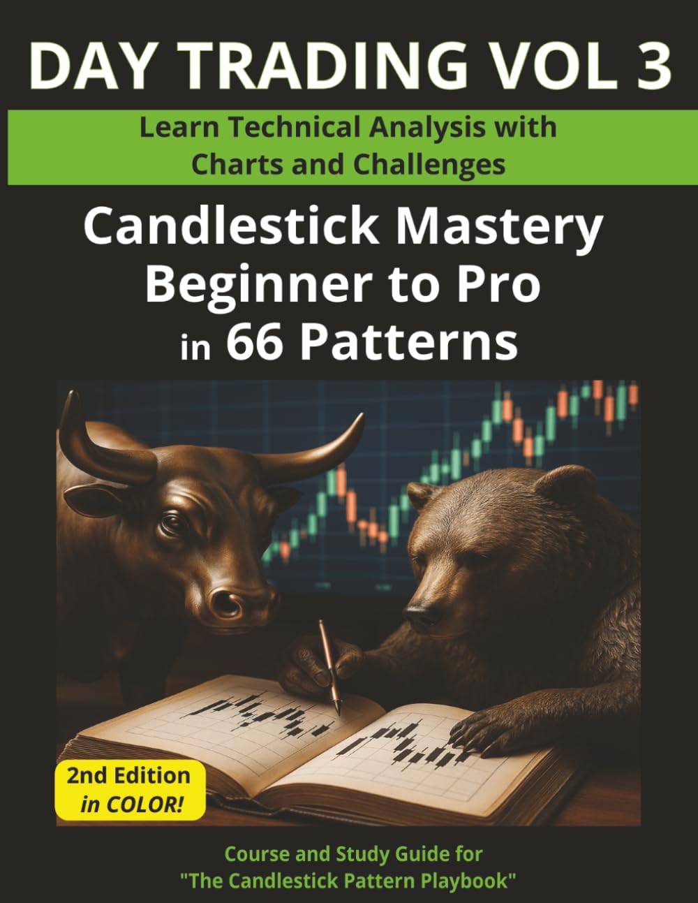 ler totalmente Candlestick Mastery Beginner to Pro in 66 Patterns: Learn Technical Analysis with Charts and Challenges