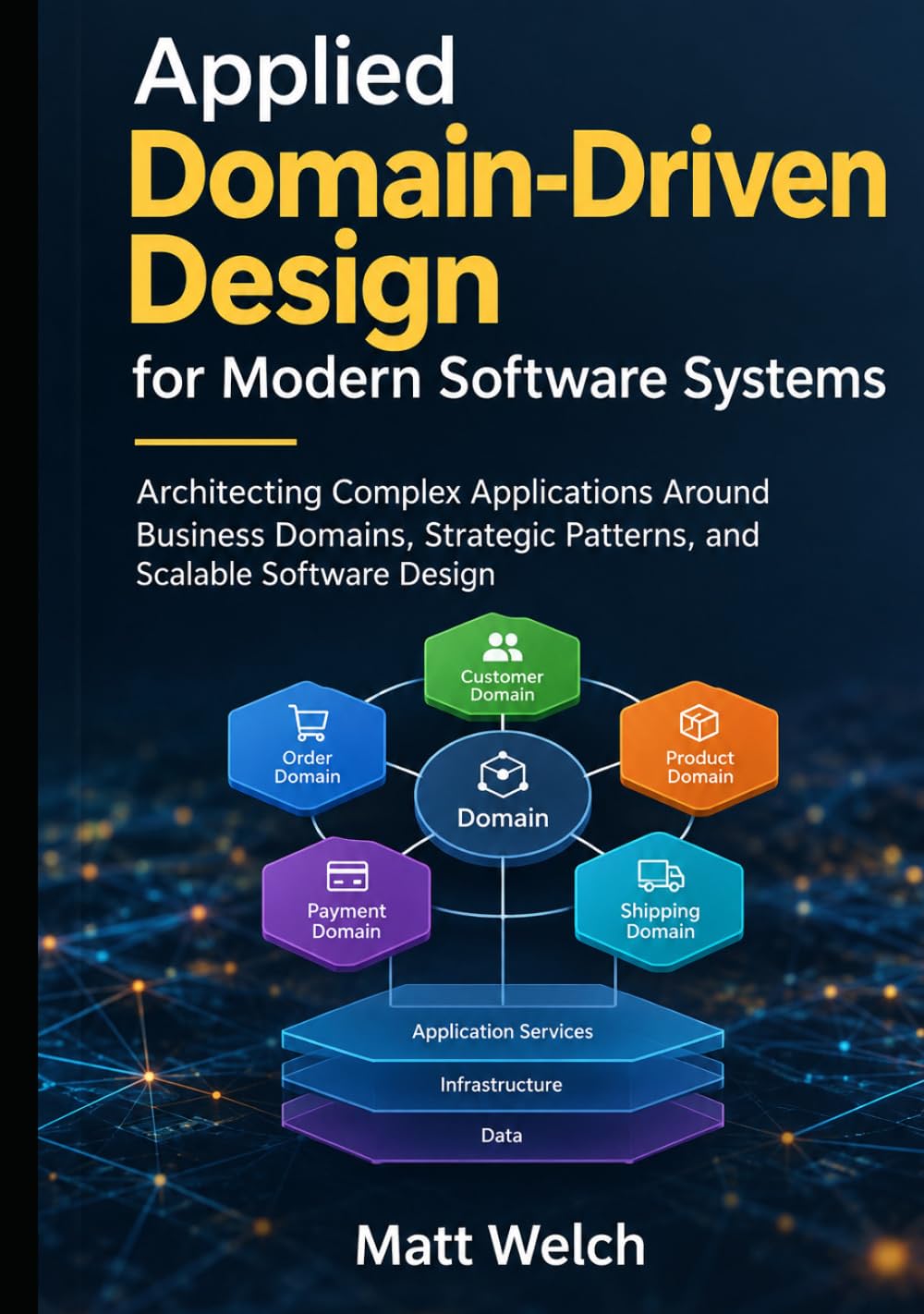 Applied Domain-Driven Design for Modern Software Systems: Architecting Complex Applications Around Business Domains, Strategic Patterns, and Scalable Software Design baixar o livro de graça