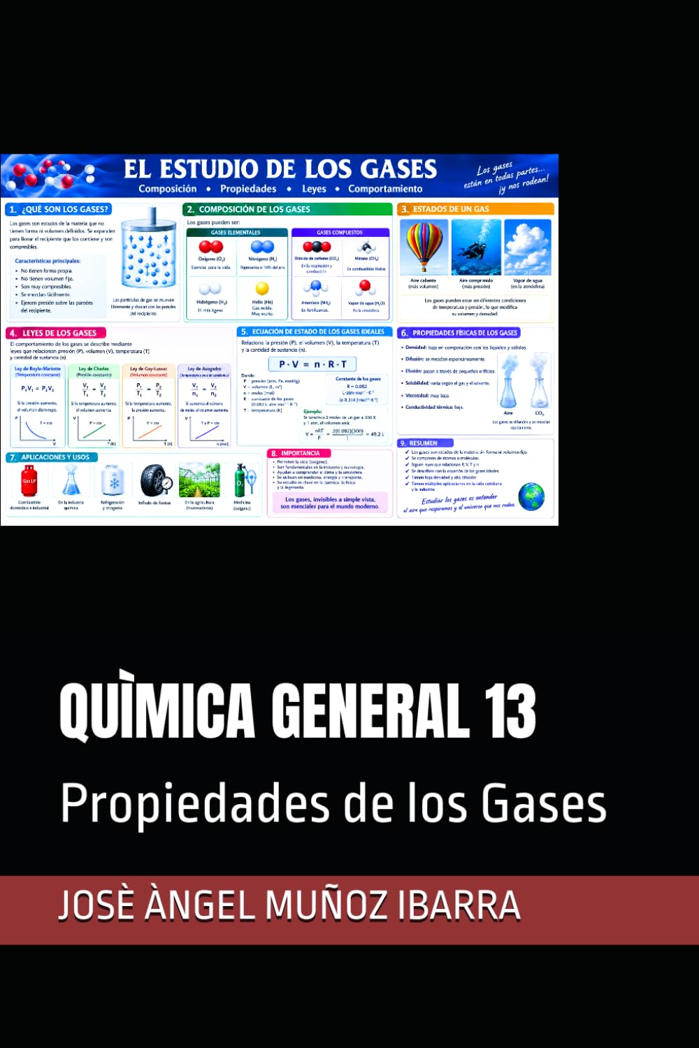 ler totalmente Quìmica General 13: Propiedades de los Gases