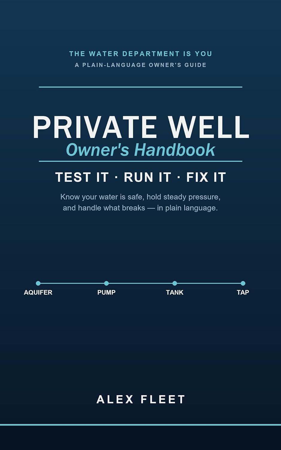 The Private Well Owner's Handbook: Water, Pump, and Pressure — Running the System Nobody Explained (English Edition) baixar livro de graça