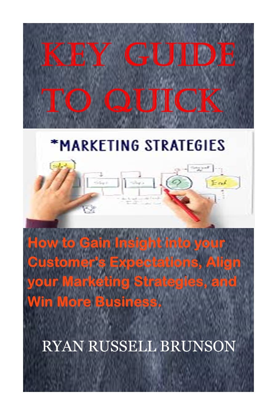 KEY QUIDE TO QUICK MARKETING STRATEGIES: How to Gain Insight into your Customer's Expectations, Align your Marketing Strategies, and Win More Business (English Edition) baixar livro de graça