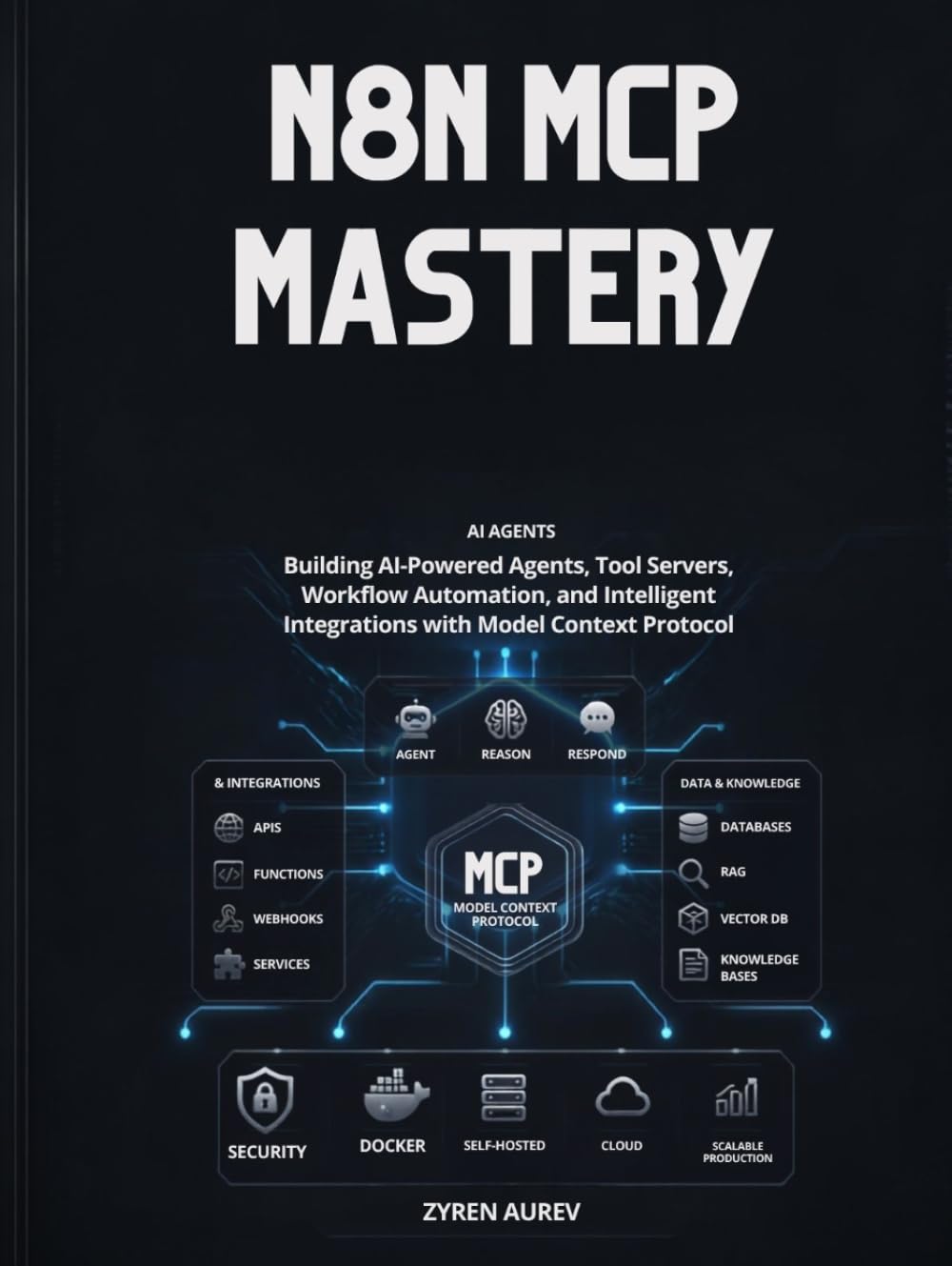 ler totalmente n8n MCP MASTERY: Building AI-Powered Agents, Tool Servers, Workflow Automation, and Intelligent Integrations with Model Context Protocol