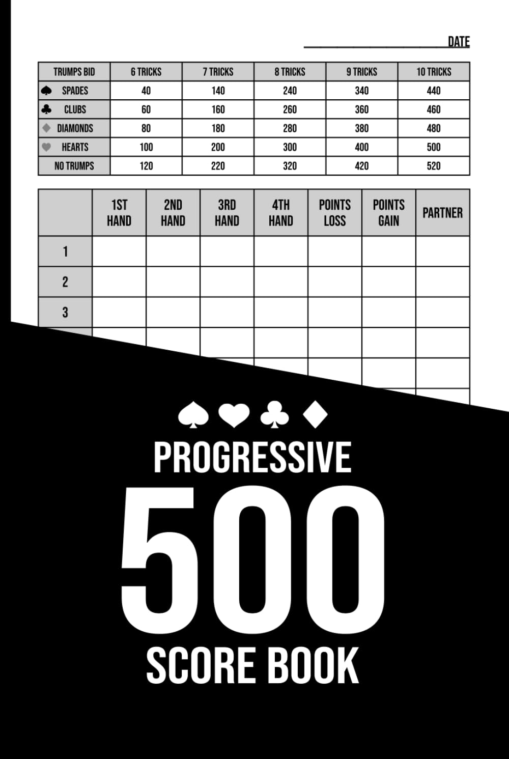 ler totalmente Progressive 500 Score Book (Hardcover): Scorepad for Progressive 500 – 100+ Game Pages for Card Lovers and 500 Enthusiasts (German Edition)