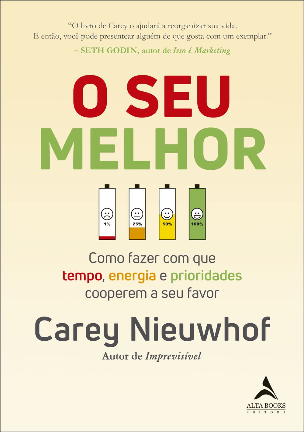 O seu melhor: como fazer com que tempo, energia e prioridades cooperem a seu favor baixar o livro de graça