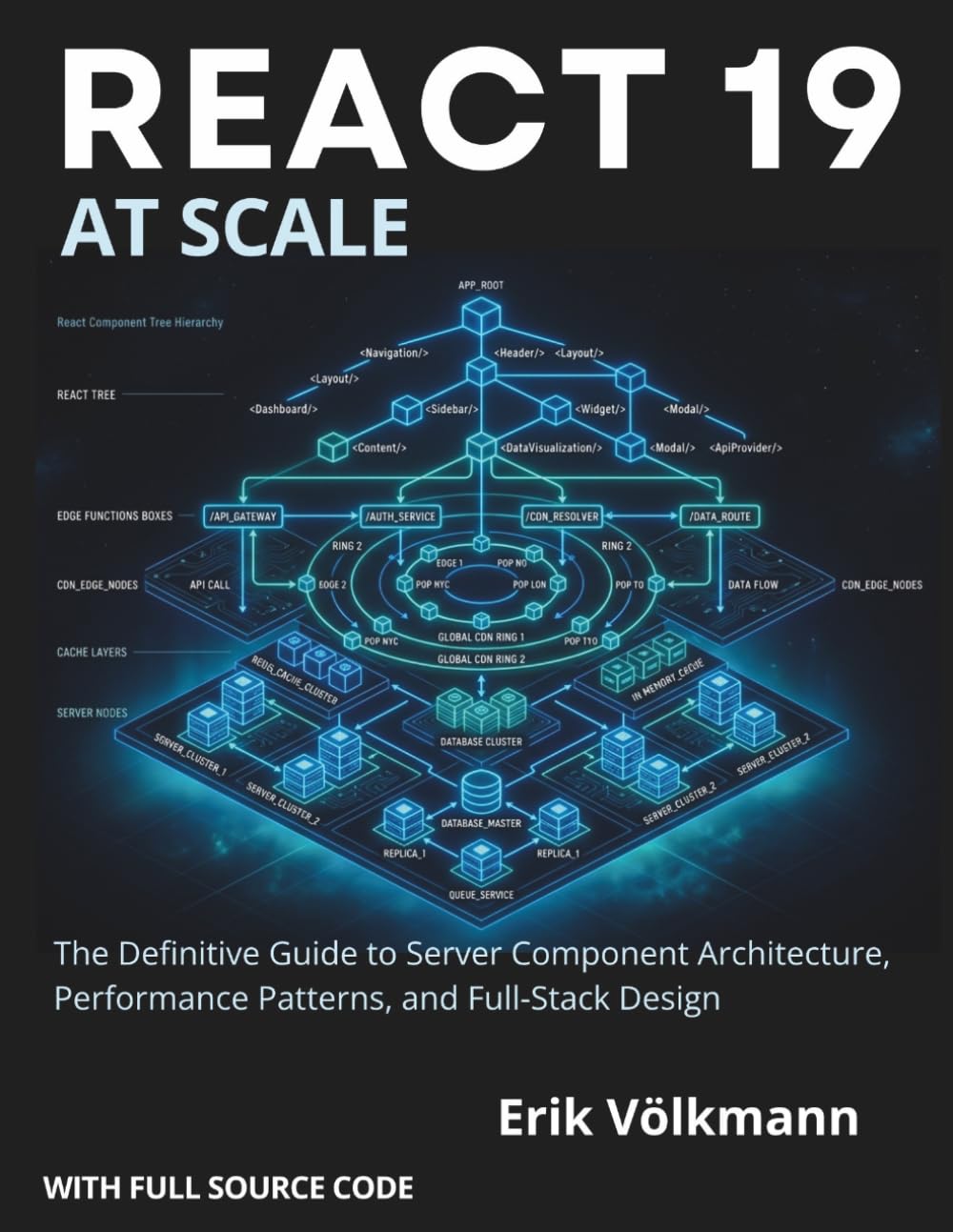 capítulo por capítulo baixar REACT 19 at Scale: The Definitive Guide to Server Component Architecture, Performance Patterns, and Full-stack Designs (with full source code)