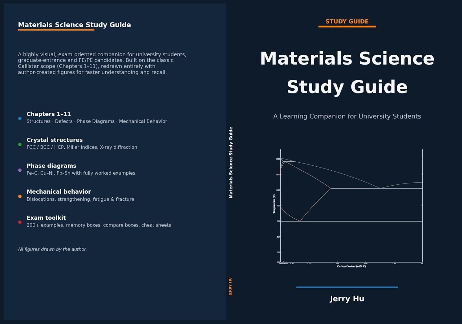 Materials Science Study Guide (Materials Engineering Study Guides) (English Edition) baixar o livro de graça