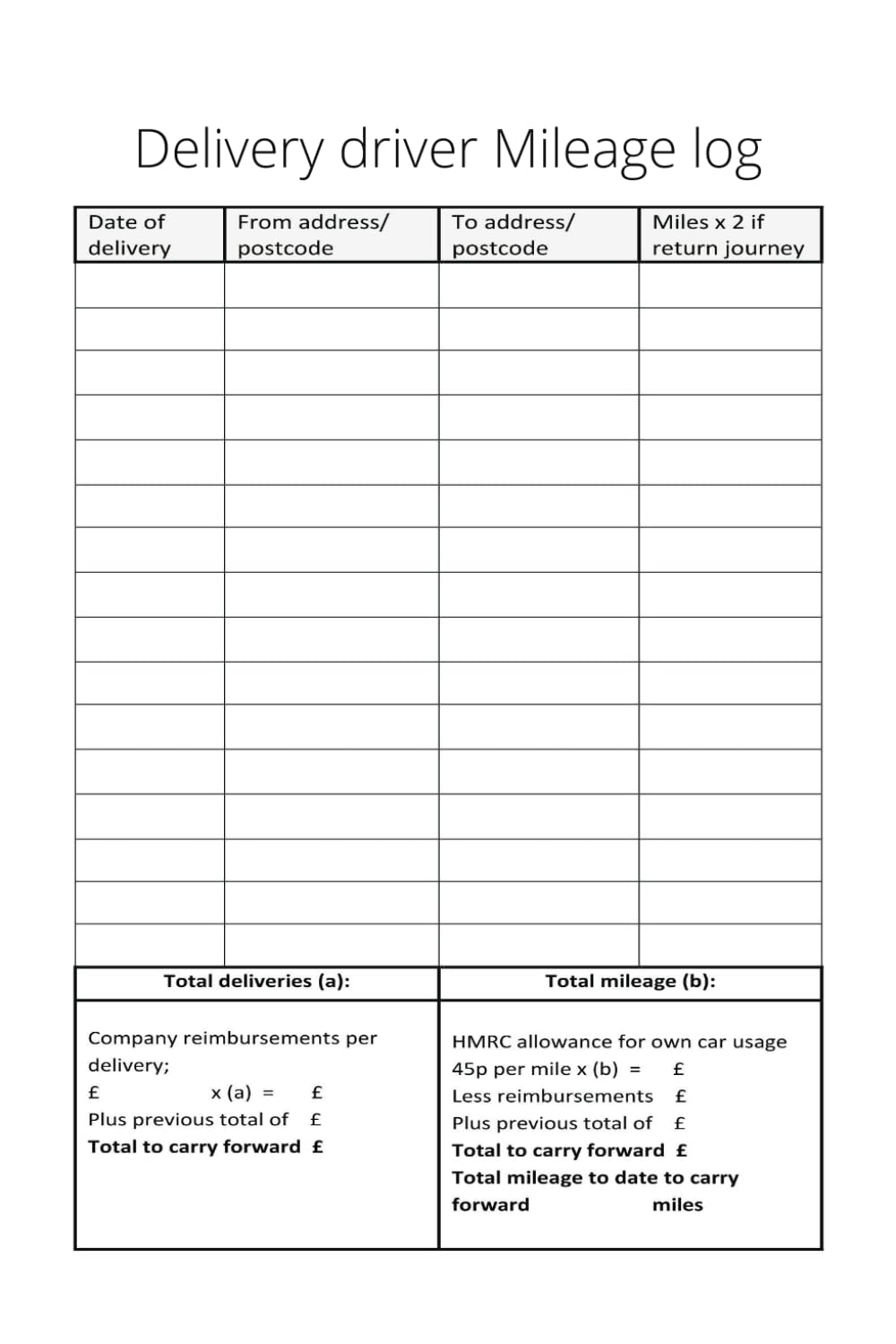 HMRC mileage log book baixar livro de graça