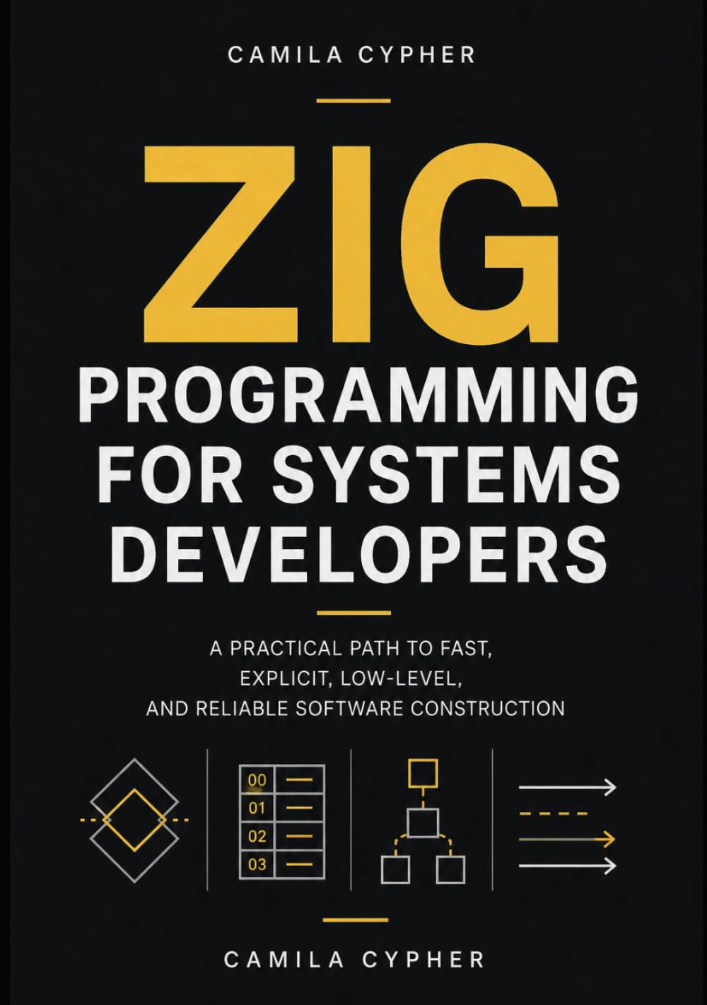 Zig Programming for Systems Developers: A Practical Path to Fast, Explicit, Low-Level, and Reliable Software Construction (Bare metal and game engine design development series) baixar o livro de graça