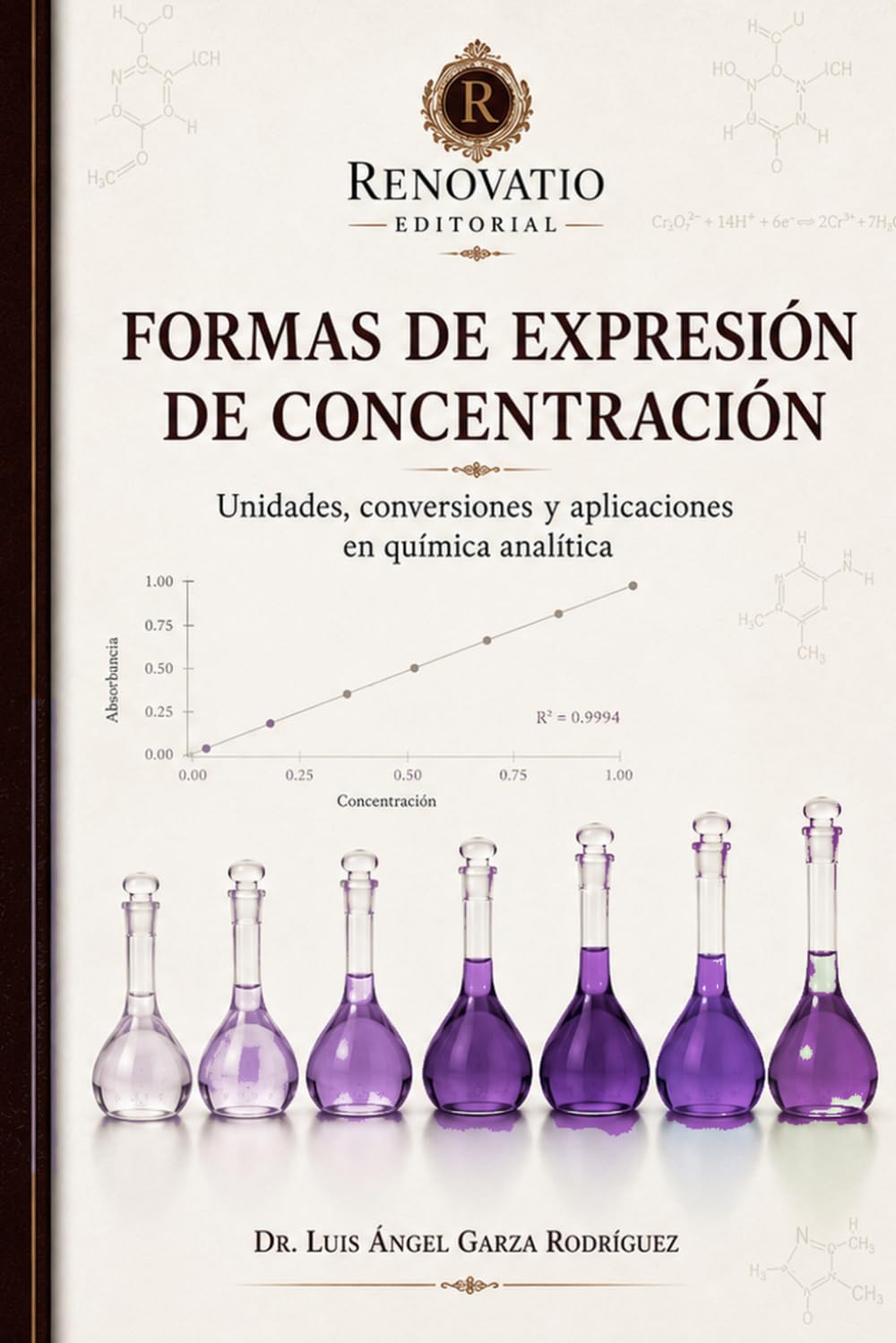 Formas de expresión de concentración: 650 problemas clasificados con teoría de disoluciones, ejemplos resueltos y solucionario de ejercicios impares (Spanish Edition)