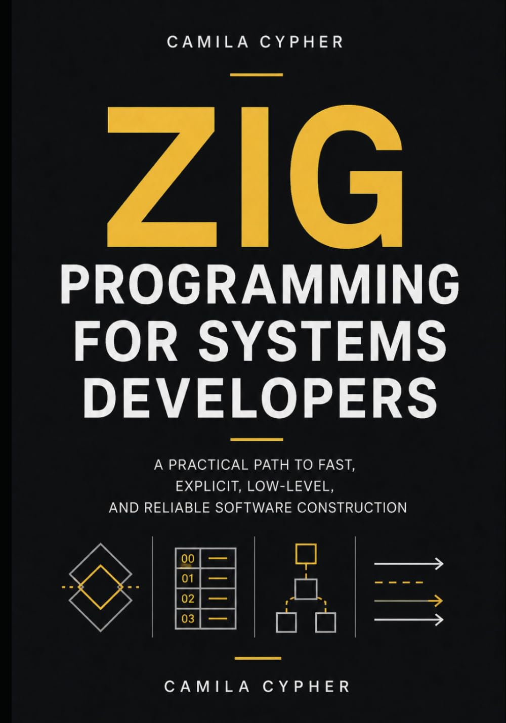 ler totalmente Zig Programming for Systems Developers: A Practical Path to Fast, Explicit, Low-Level, and Reliable Software Construction (Bare metal and game engine design development series)