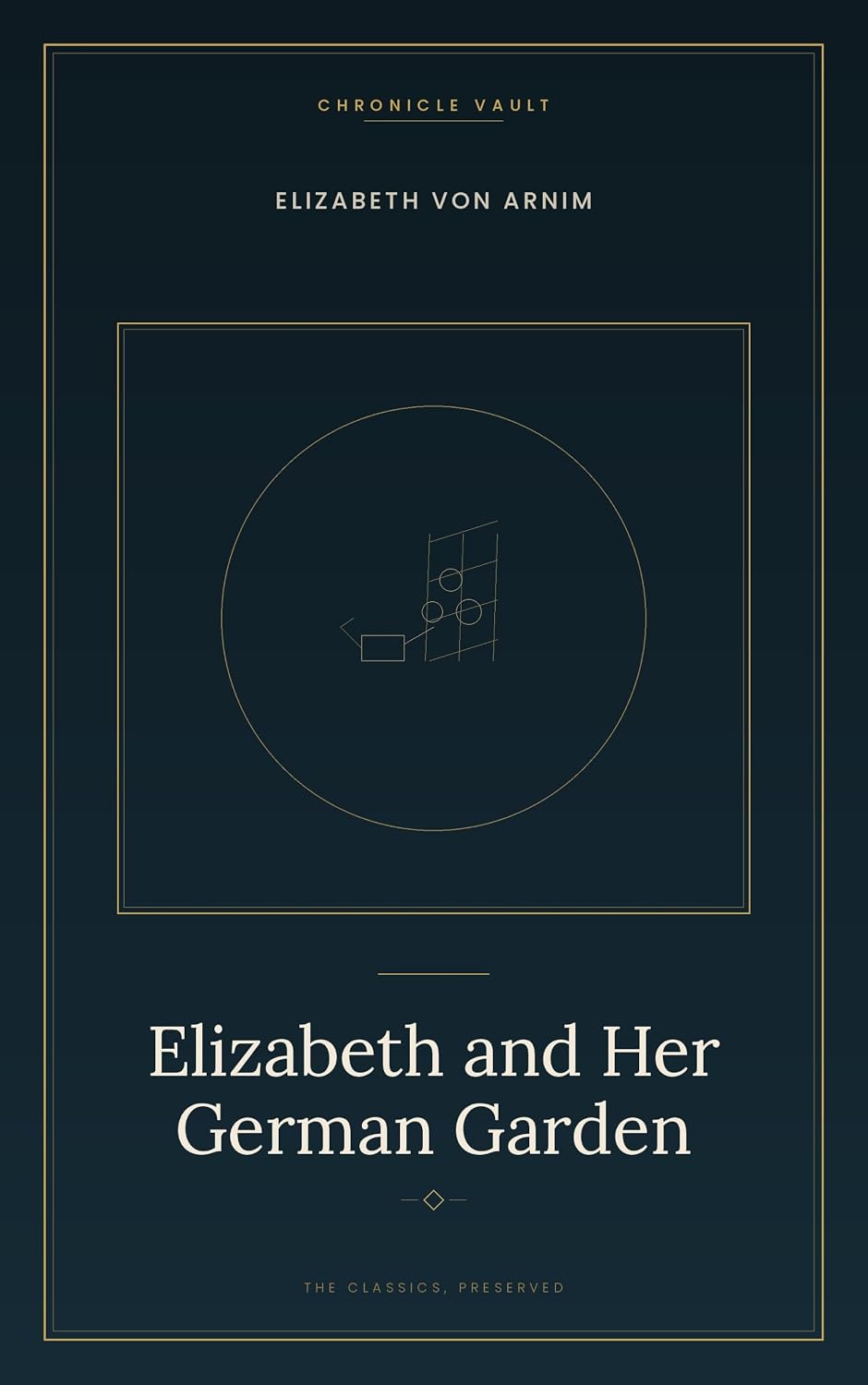 capítulo por capítulo baixar Elizabeth and Her German Garden: Elizabeth Von Arnim's witty, subversive garden memoir | One woman, one garden, and freedom on her own terms (English Edition)