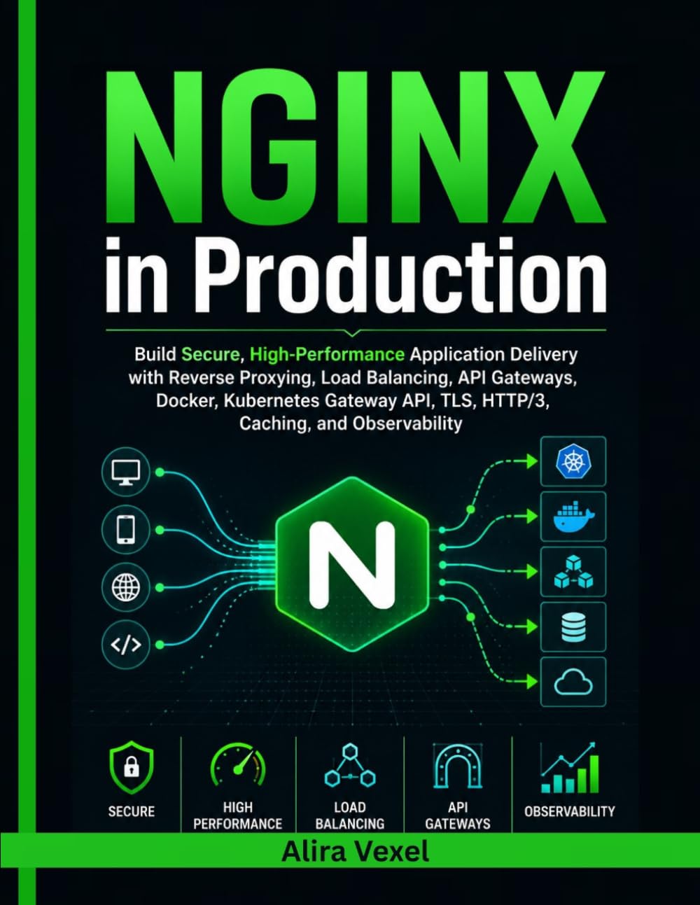 NGINX in Production: Build Secure, High-Performance Application Delivery with Reverse Proxying, Load Balancing, API Gateways, Docker, Kubernetes Gateway API, TLS, HTTP/3, Caching, and Observability baixar livro de graça