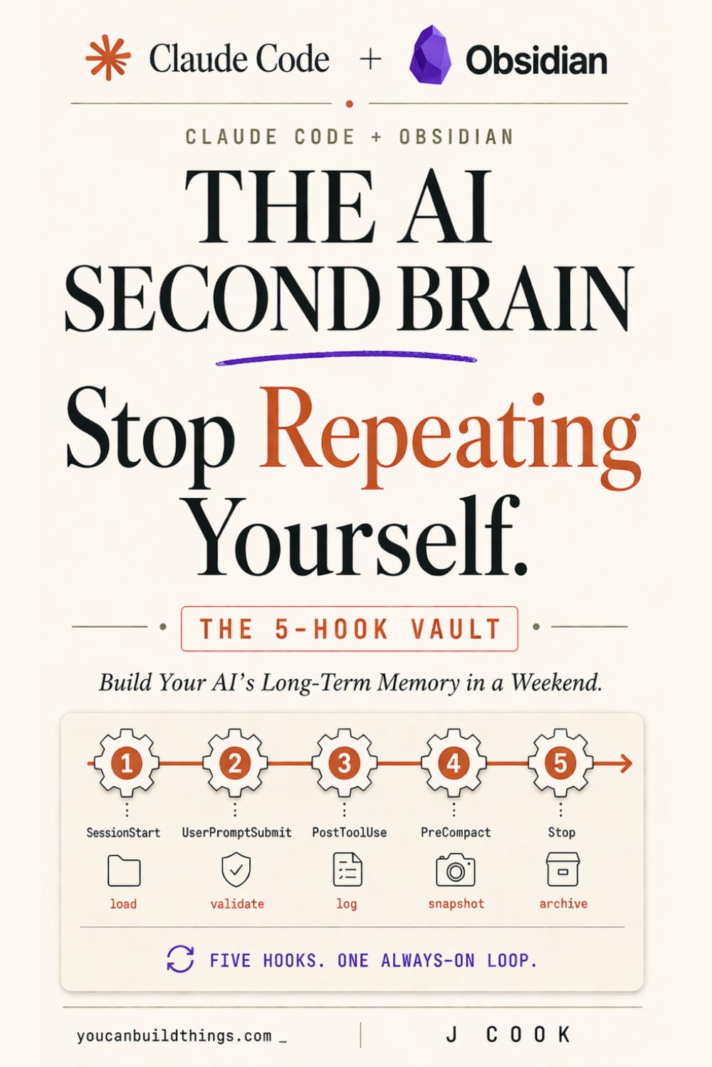 capítulo por capítulo baixar Claude Code + Obsidian The AI Second Brain Playbook: Build Your AI's Long Term Memory in a Weekend