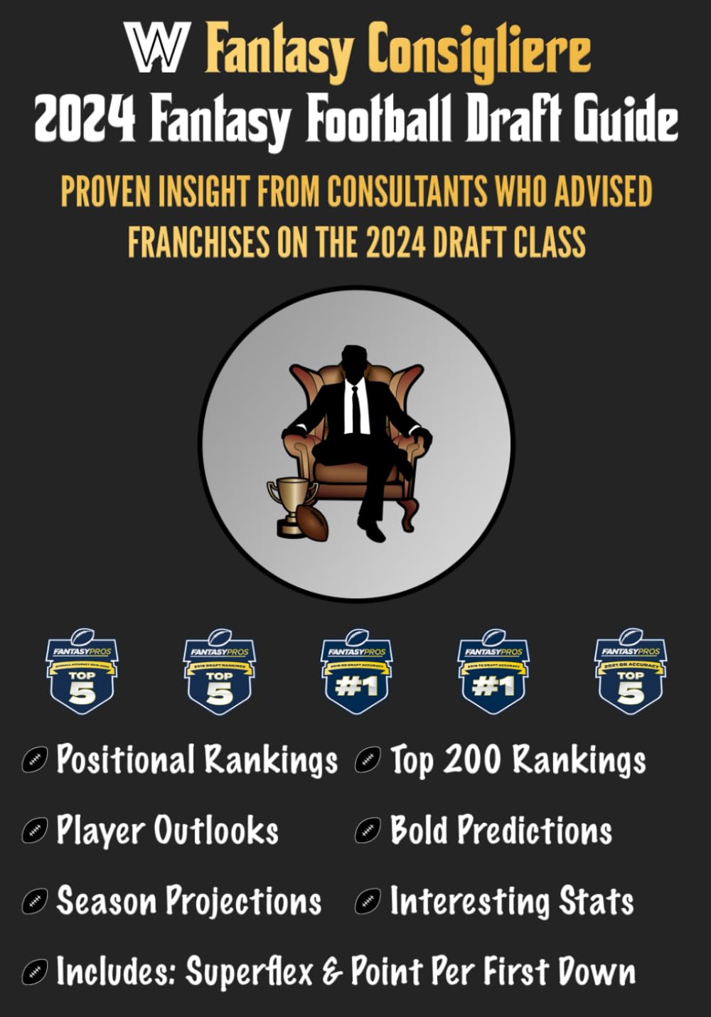 ler totalmente Wolf Sports Fantasy Consigliere 2024 Fantasy Football Draft Guide