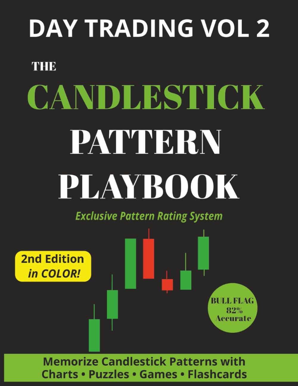 ler totalmente THE CANDLESTICK PATTERN PLAYBOOK