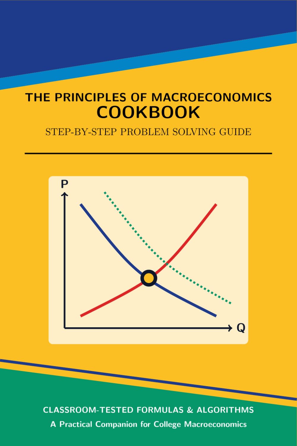 ler totalmente The Principles of Macroeconomics Cookbook: Step-by-Step Problem Solving Guide
