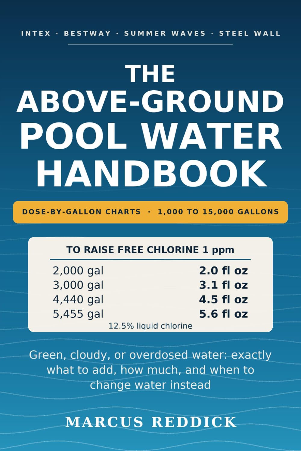 The Above-Ground Pool Water Handbook: Dose-by-Gallon Charts for 1,000 to 15,000 Gallon Pools - Clear Water, Fewer Chemicals, and Fast Fixes for Green, Cloudy, and Overdosed Water baixar o livro de graça