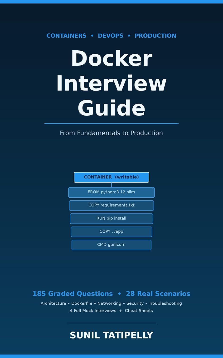 Docker Interview Guide: From Fundamentals to Production: Master Docker Concepts, Troubleshooting, Security, and Real-World Interview Questions (English Edition) baixar o livro de graça