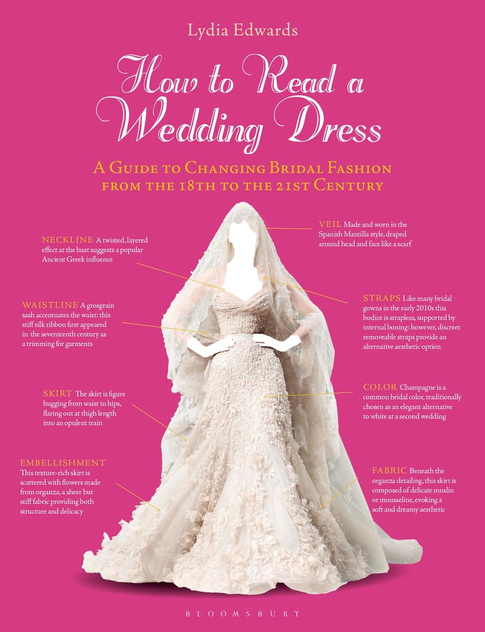 How to Read a Wedding Dress: A Guide to Changing Bridal Fashion from the 18th to the 21st Century