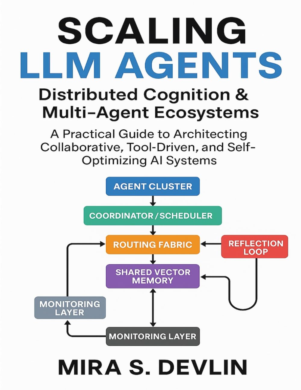 Scaling LLM Agents: Distributed Cognition & Multi-Agent Ecosystems: A Practical Guide to Architecting Collaborative, Tool-Driven, and Self-Optimizing AI Systems: 2