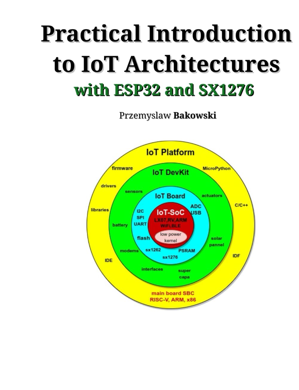 Practical Introduction to IoT Architectures baixar livro de graça