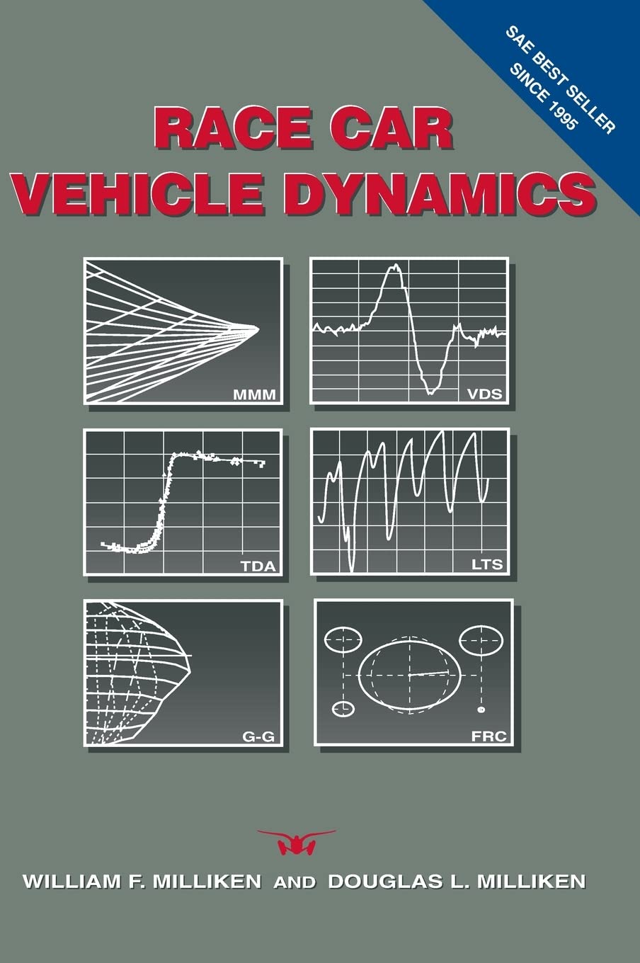 ler totalmente Race Car Vehicle Dymanics