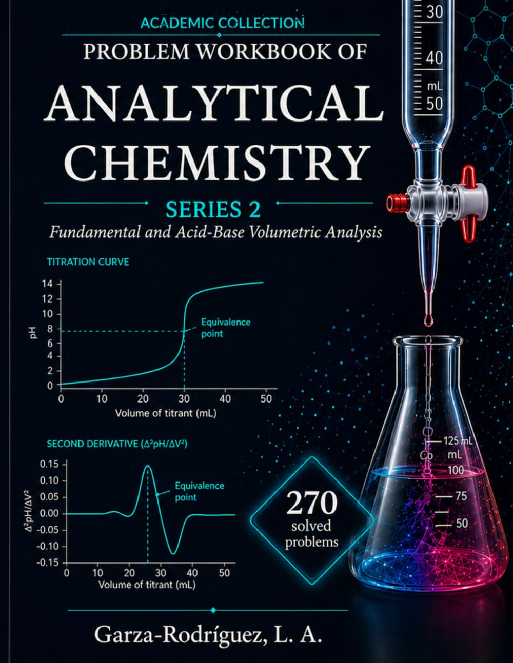 ler totalmente Analytical Chemistry Problem Workook Series 2: Volumetric Analysis Solutions, Titrations, and Acid–Base Equilibria
