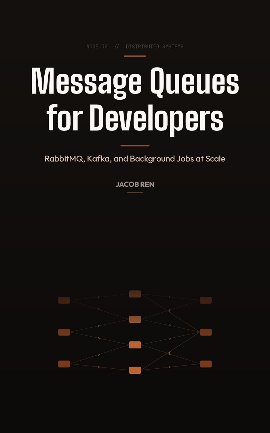 Message Queues for Developers: RabbitMQ, Kafka, and Background Jobs at Scale (Practical Programming) (English Edition) baixar o livro de graça
