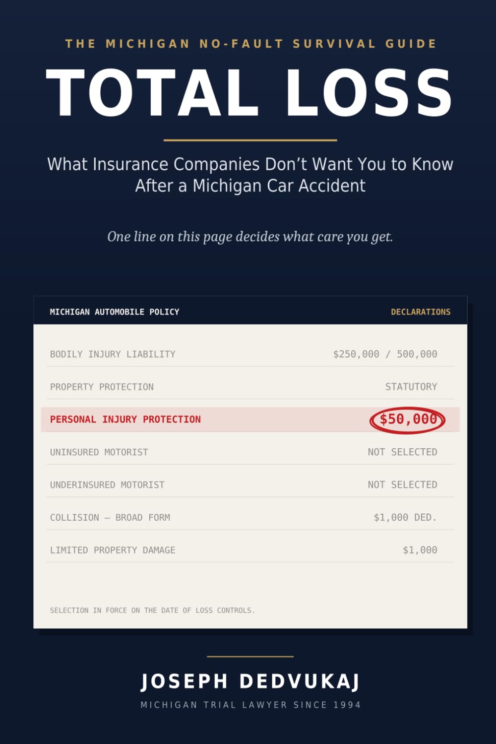 TOTAL LOSS: What Insurance Companies Don't Want You To Know After a Michigan Car Accident baixar o livro de graça