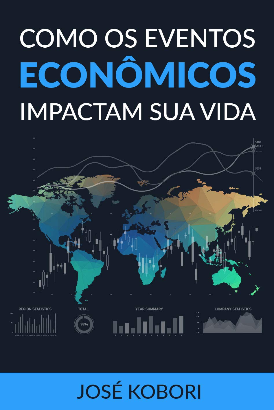 ler totalmente Como os Eventos Econômicos Impactam a sua Vida: Como os acontecimentos políticos e econômicos influenciam os seus investimentos e o seu dia-a-dia