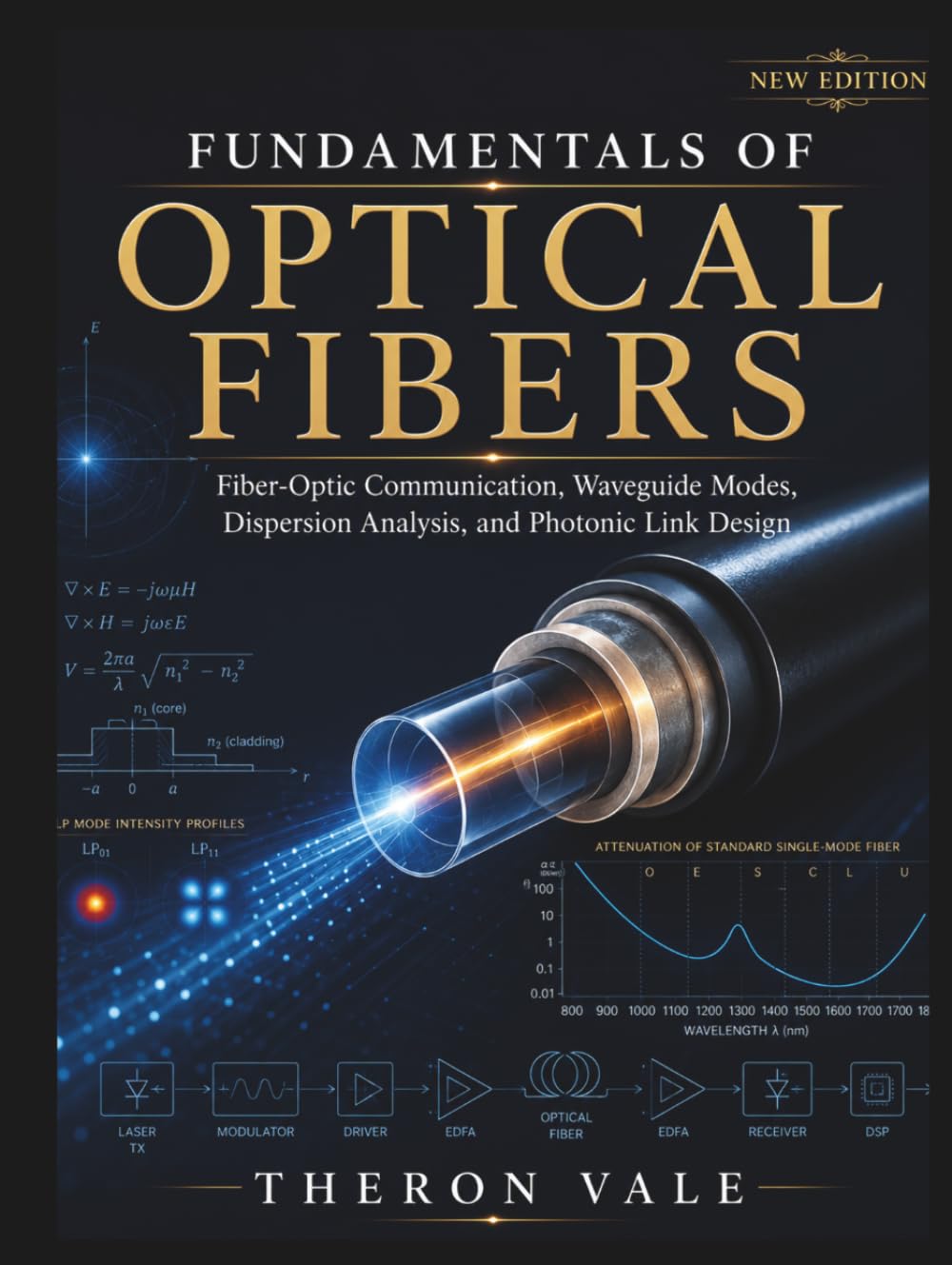 Fundamentals of Optical Fibers: Fiber-Optic Communication, Waveguide Modes, Dispersion Analysis, and Photonic Link Design (Engineering Mastery Series) baixar o livro de graça