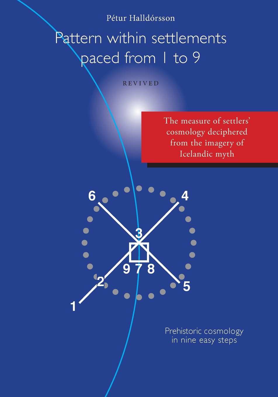 ler totalmente Pattern within settlements paced from 1 to 9