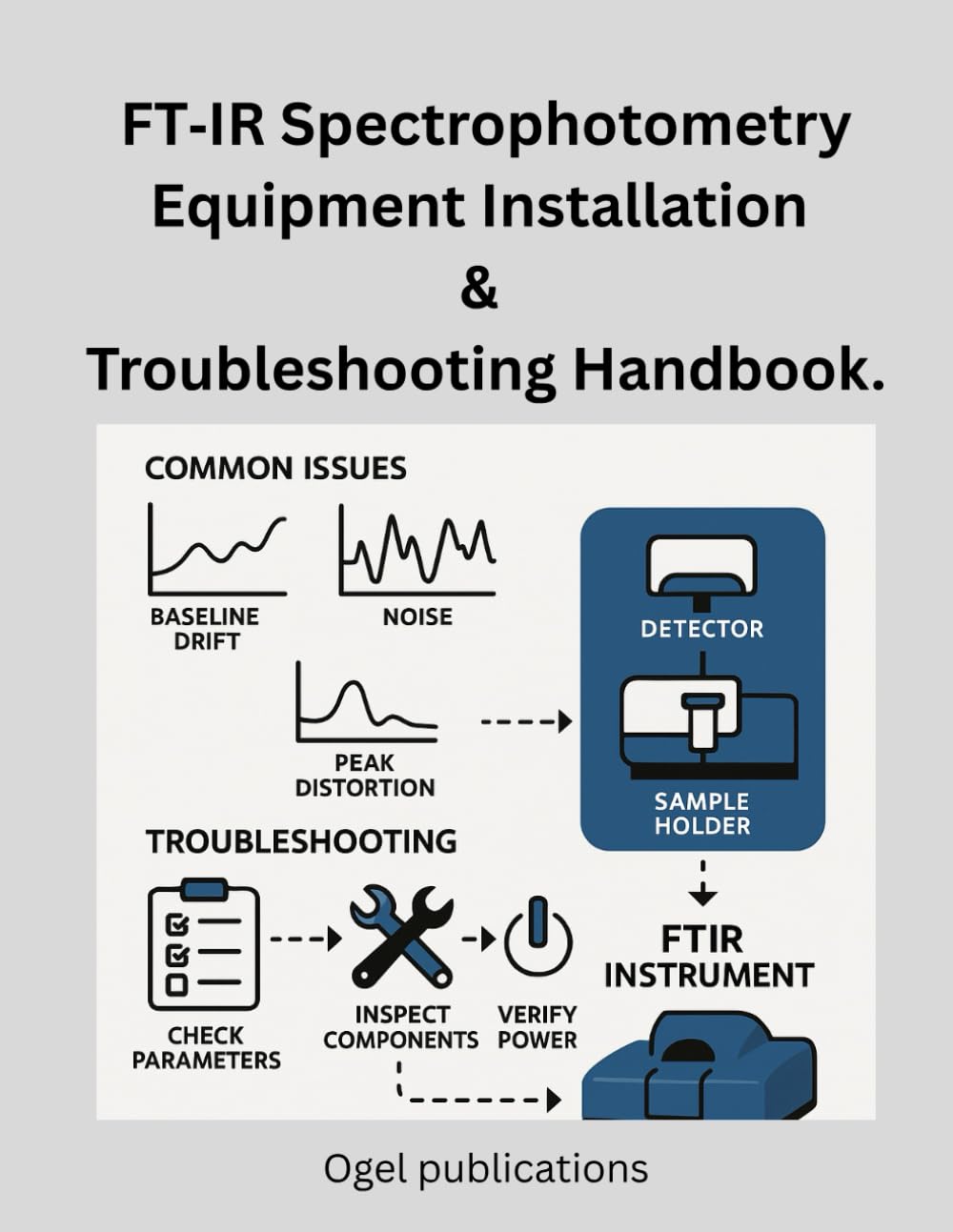 capítulo por capítulo baixar FT IR Spectrophotometry Equipment Installation and Troubleshooting Handbook.
