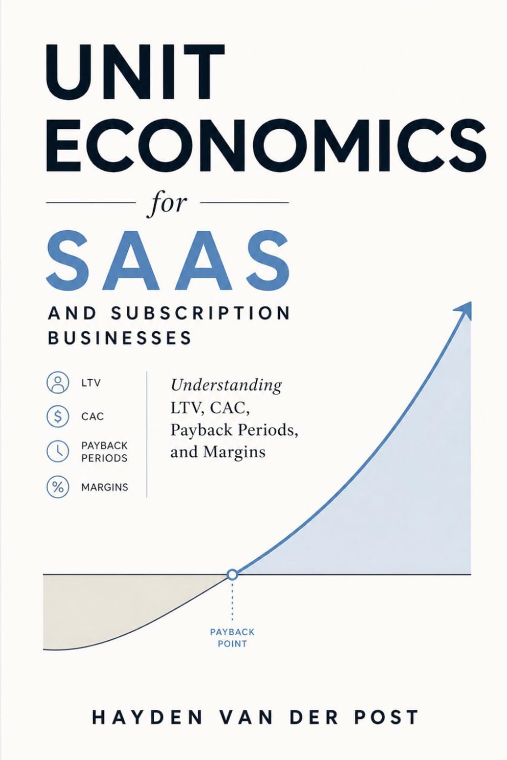 ler totalmente Unit Economics for SaaS and Subscription Businesses: Understanding LTV, CAC, Payback Periods, and Margins: 5
