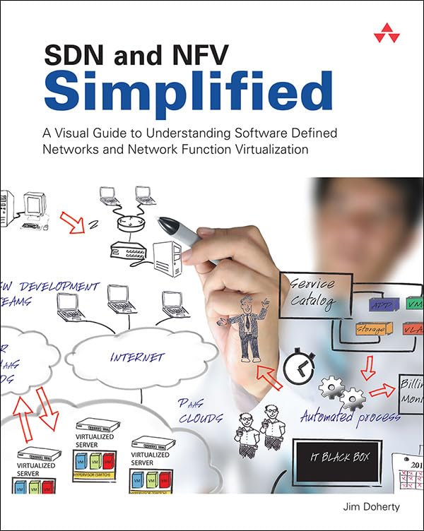 ler totalmente SDN and NFV Simplified: A Visual Guide to Understanding Software Defined Networks and Network Function Virtualization (English Edition)