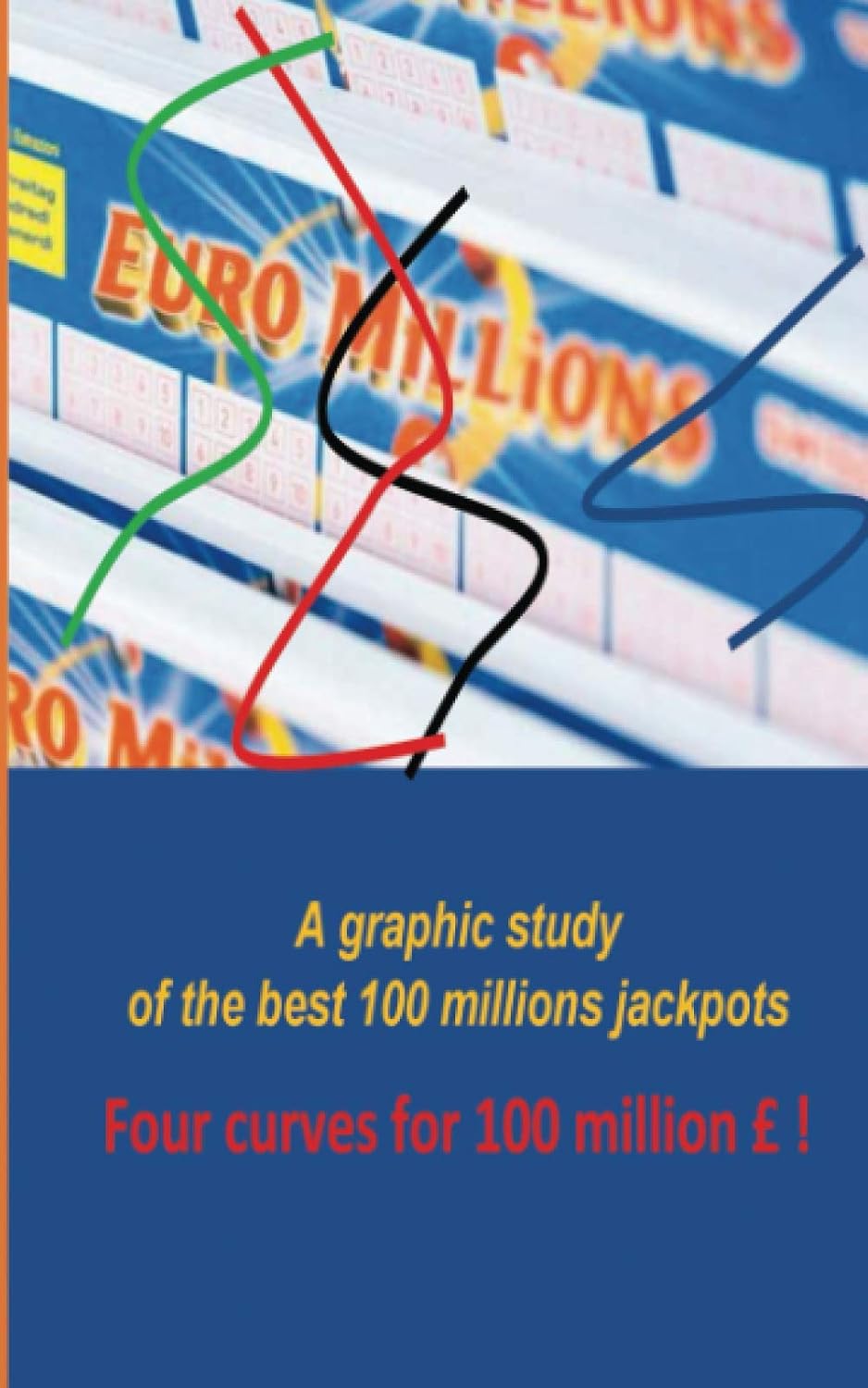 ler totalmente Euromillions: a graphic study of the best 100 million jackpots