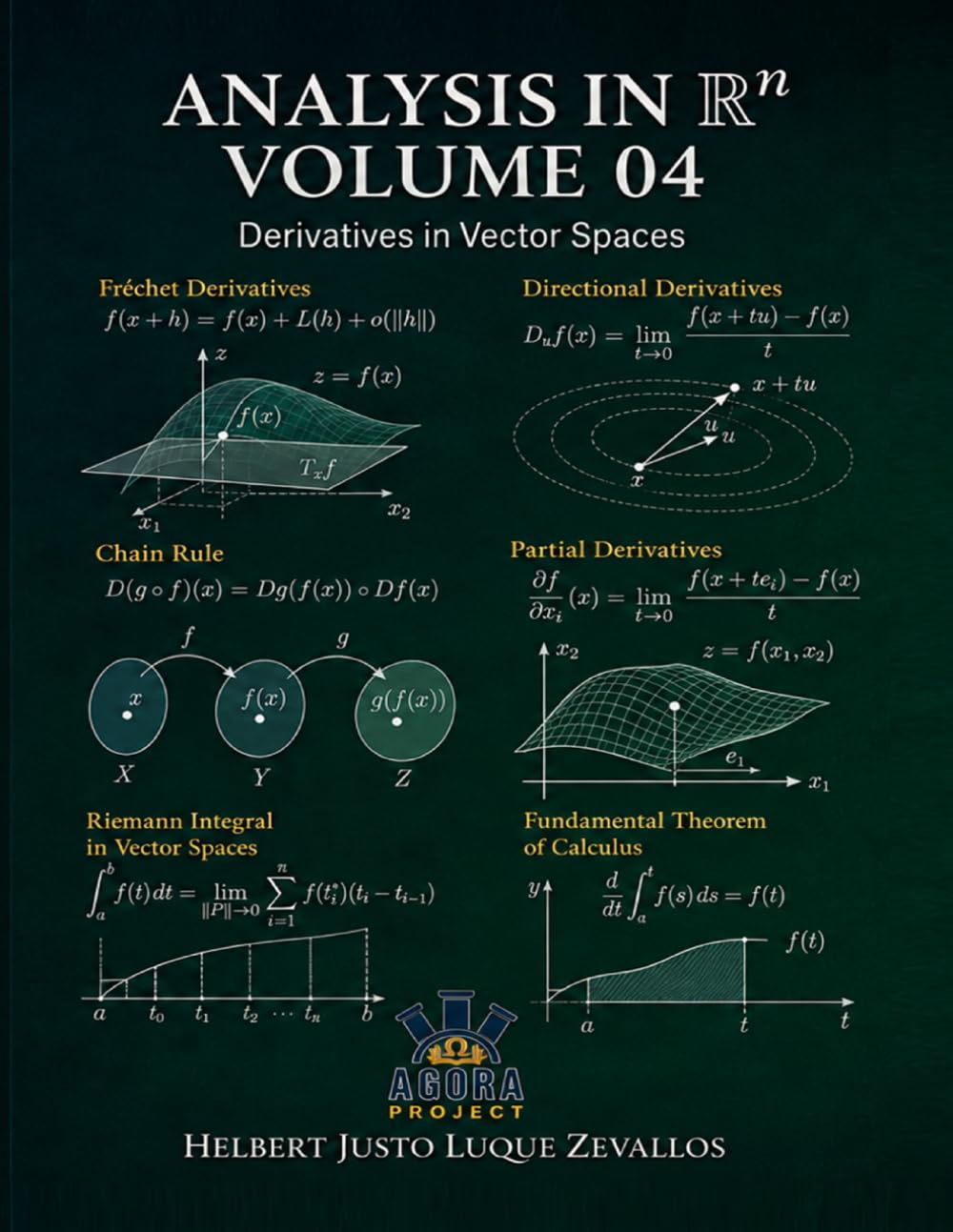 capítulo por capítulo baixar Analysis in Rn Volume 04: Derivatives in Vector Spaces (Graduate Mathematics)