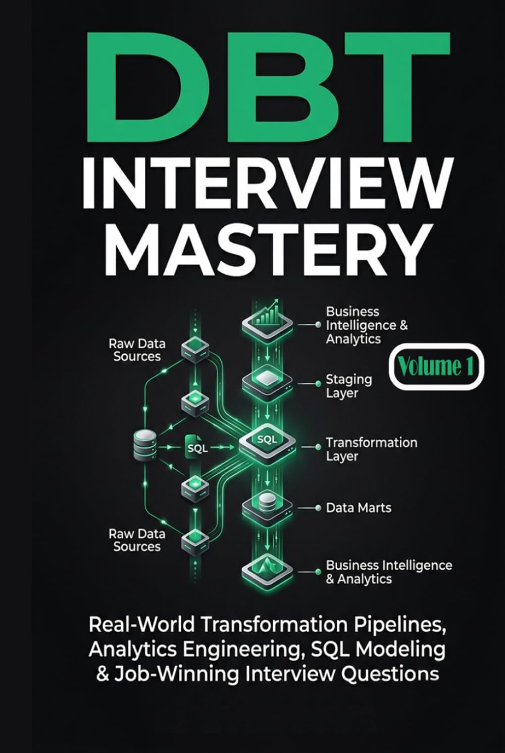 DBT Interview Mastery: Part 1: Real-World Transformation Pipelines, Analytics Engineering, SQL Modeling & Job-Winning Interview Questions (Data Engineering) baixar o livro de graça