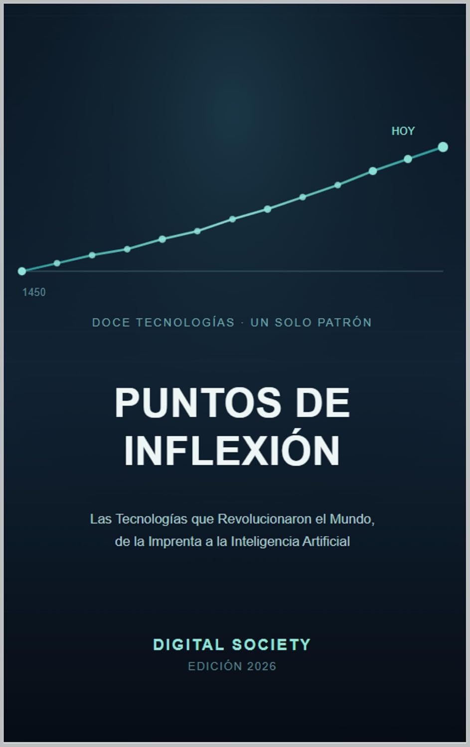ler totalmente PUNTOS DE INFLEXIÓN: Las Tecnologías que Revolucionaron el Mundo, de la Imprenta a la Inteligencia Artificial (Spanish Edition)