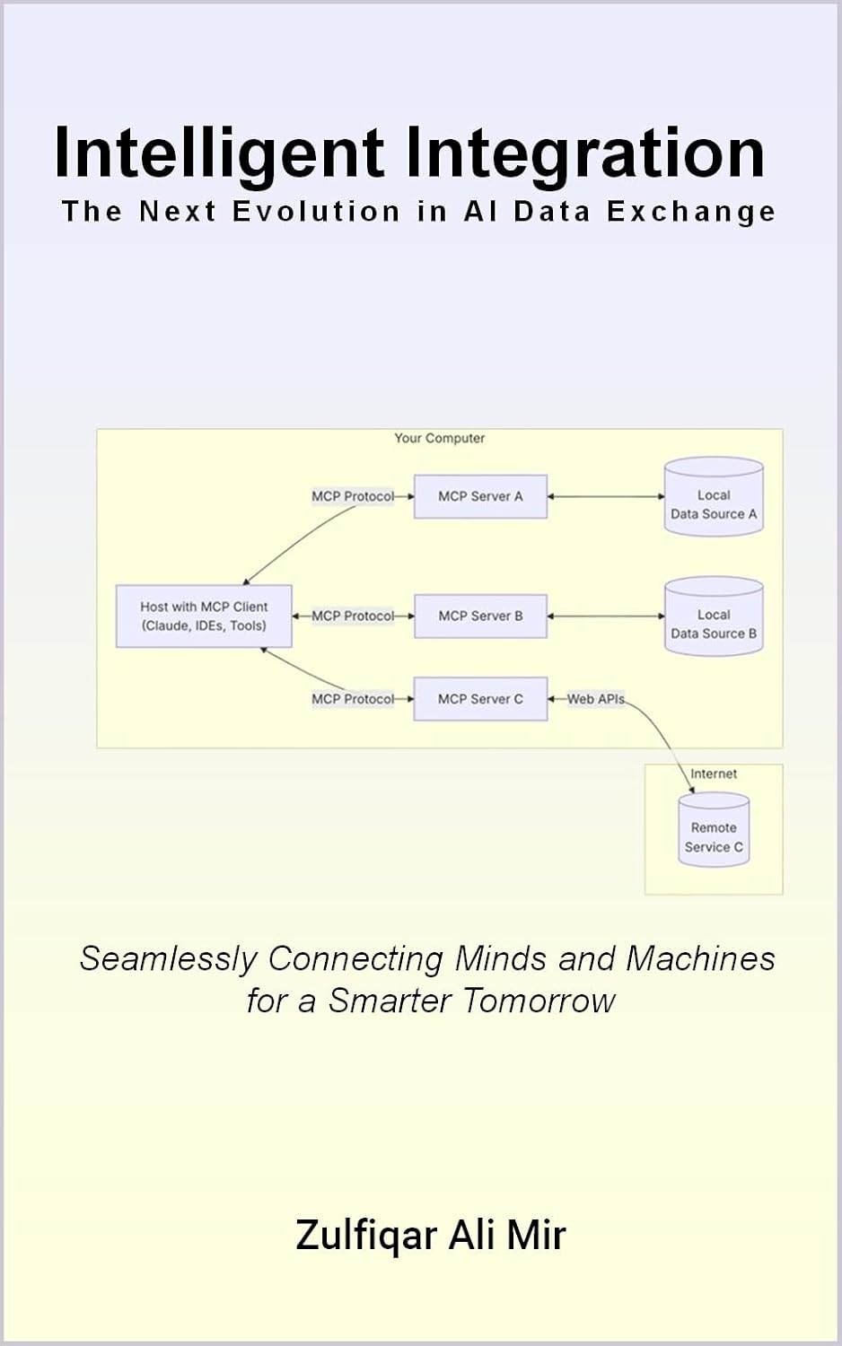 ler totalmente Intelligent Integration -The Next Evolution in AI Data Exchange: Seamlessly Connecting Minds and Machines for a Smarter Tomorrow (English Edition)