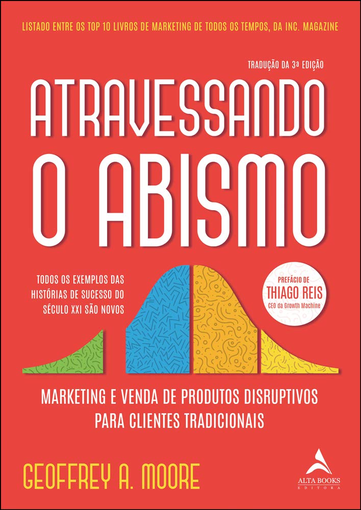 ler totalmente Atravessando o abismo