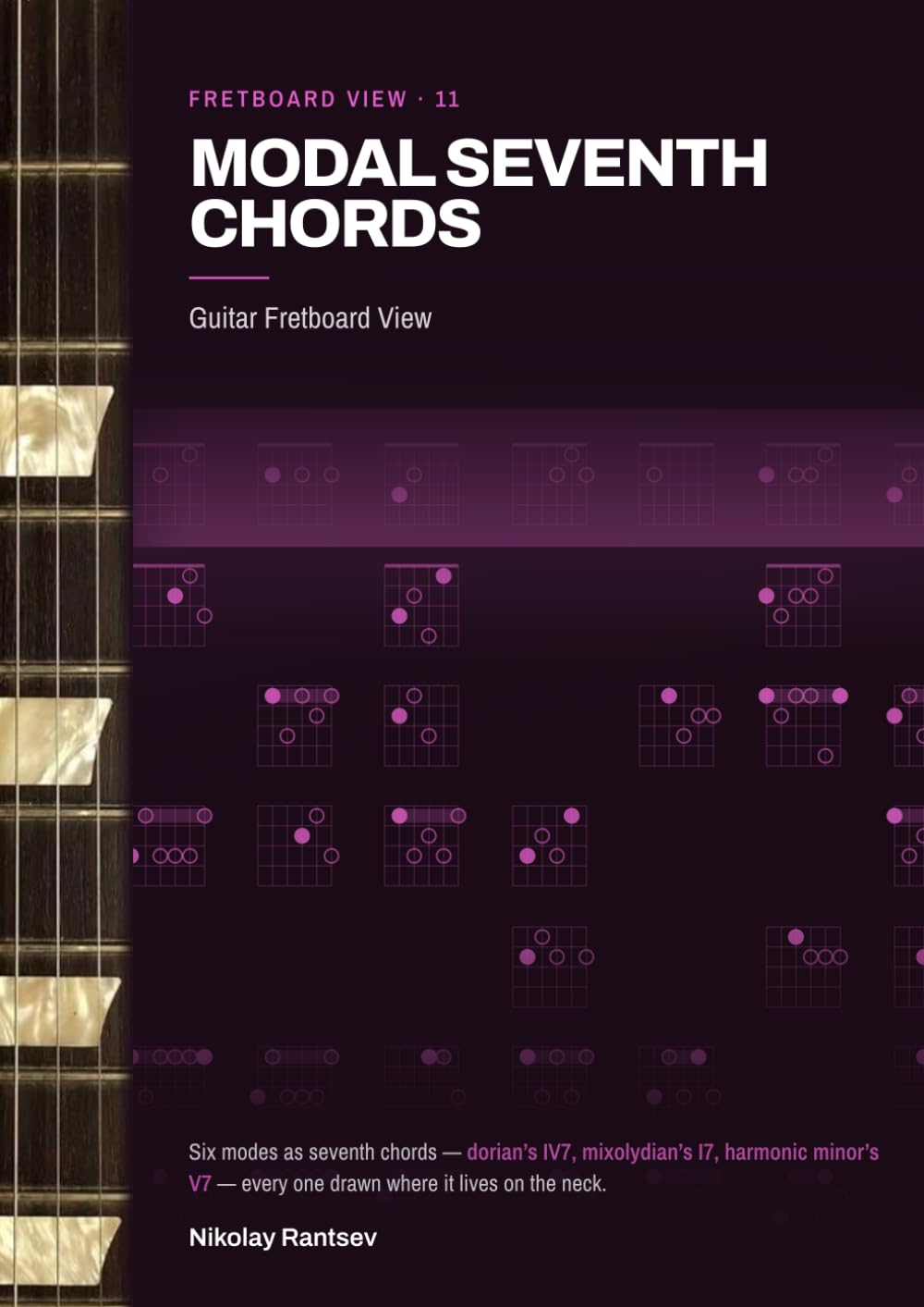 Modal Seventh Chords: Guitar Fretboard View (Everyfret)