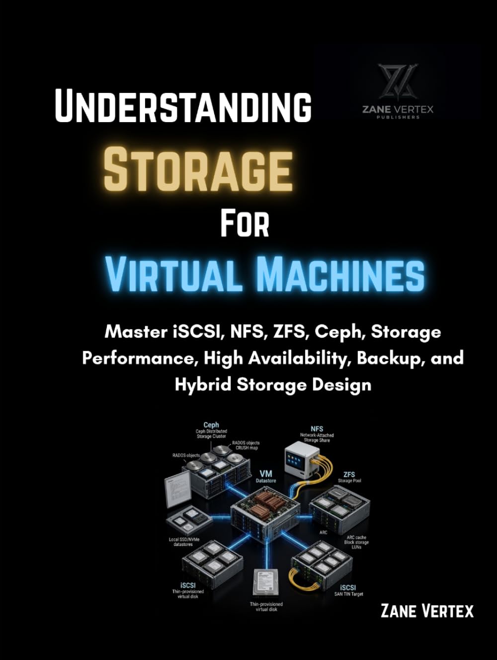 capítulo por capítulo baixar Understanding Storage For Virtual Machines: Master iSCSI, NFS, ZFS, Ceph, Storage Performance, High Availability, Backup, and Hybrid Storage Design
