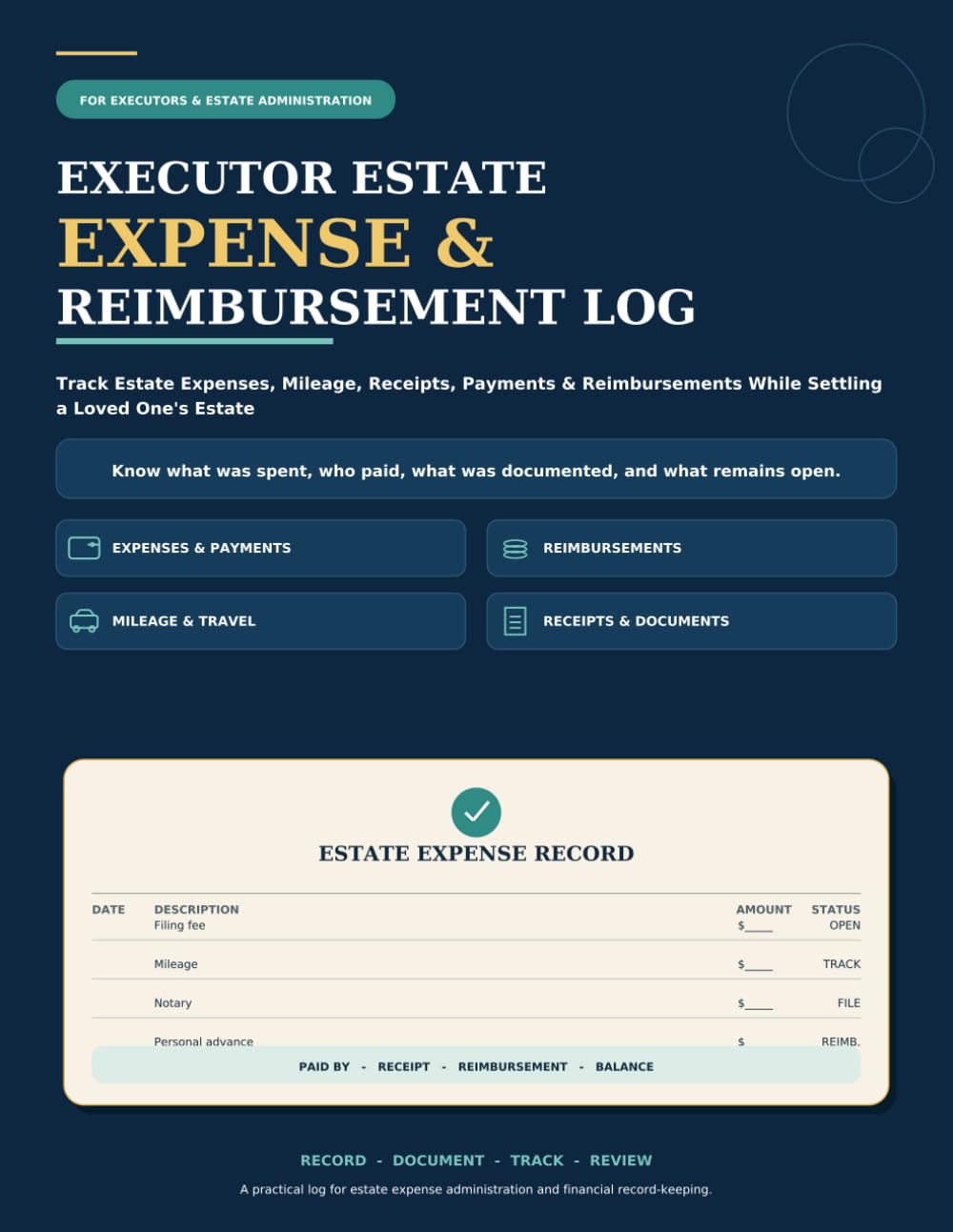 Executor Estate Expense & Reimbursement Log: Track Estate Expenses, Mileage, Receipts, Payments & Reimbursements While Settling a Loved One's Estate baixar livro de graça