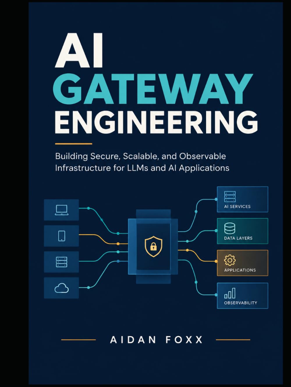ler totalmente AI Gateway Engineering: Building Secure, Scalable, and Observable Infrastructure for LLMs and AI Applications