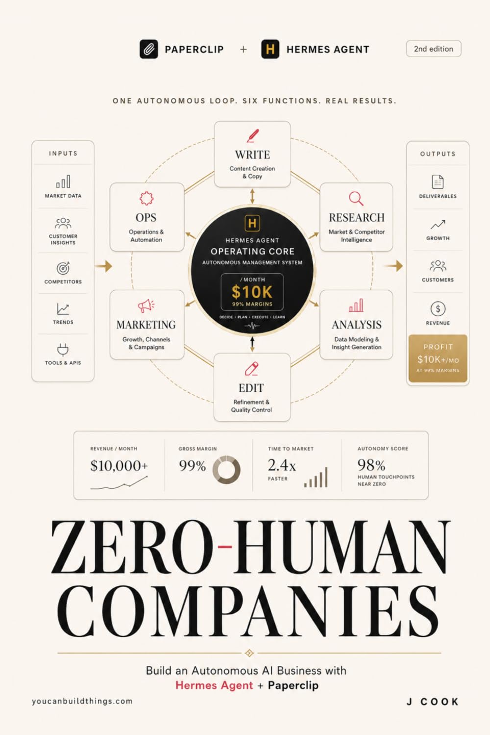 capítulo por capítulo baixar Zero-Human Companies: Build an Autonomous AI Business with Hermes Agent + Paperclip