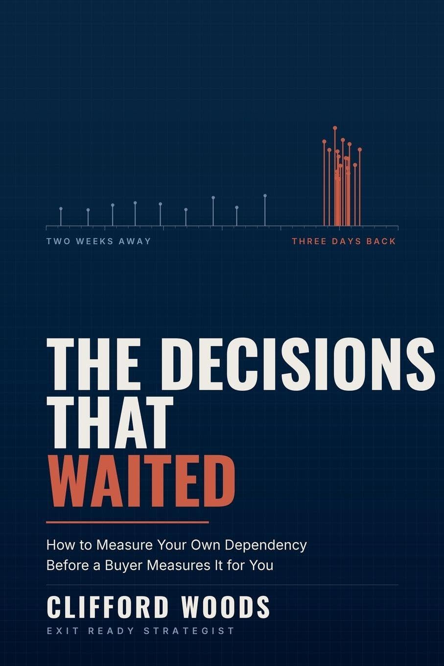 The Decisions That Waited: How to Measure Your Own Dependency Before a Buyer Measures It for You baixar o livro de graça
