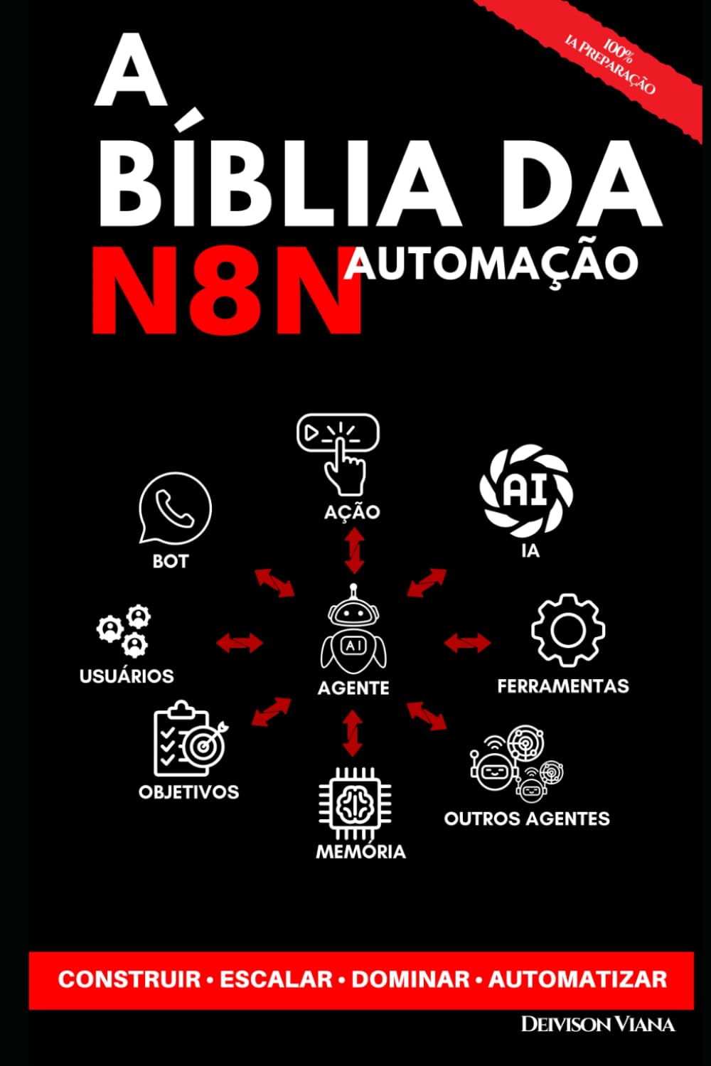 A Bíblia da Automação com N8N: O Guia Completo para Criar Workflows Inteligentes, Bots com IA e Sistemas Omnicanal para Produção (Portuguese Edition) baixar livro de graça