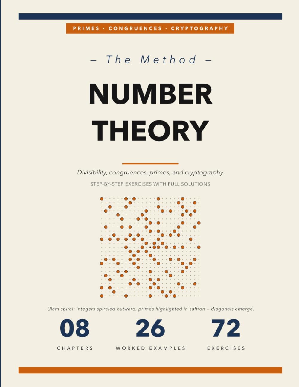 ler totalmente The Number Theory Method: Divisibility, Congruences, Primes, and Cryptography | Step-by-Step Exercises with Full Solutions