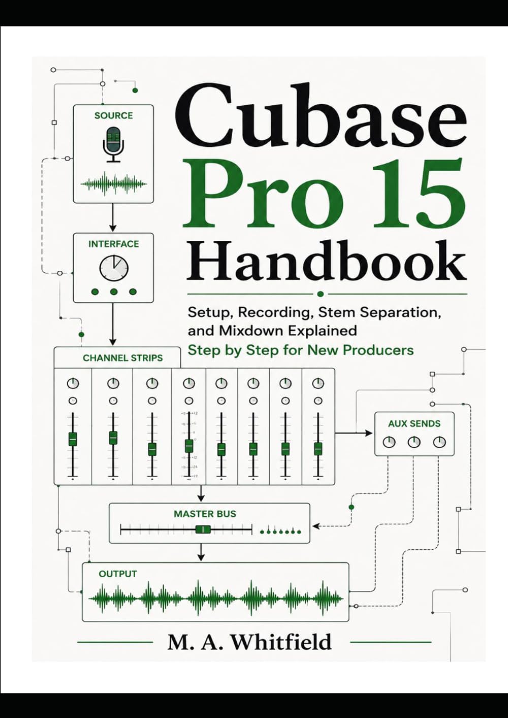 Cubase Pro 15 Handbook: Setup, Recording, Stem Separation, and Mixdown Explained Step by Step for New Producers baixar o livro de graça